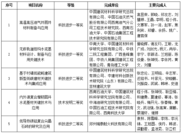 微信图片_20231031150006.png 微信图片_20231031150006.png